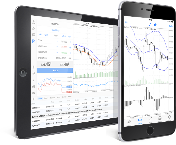 Negocie no mercado Forex usando a MetaTrader 4 para iPhone e iPad para iOS