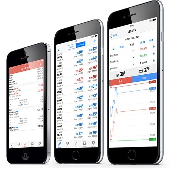 MetaTrader 4 pour iPhone/iPad prend en charge toutes les fonctions de trading et permet de réaliser des opérations de trading