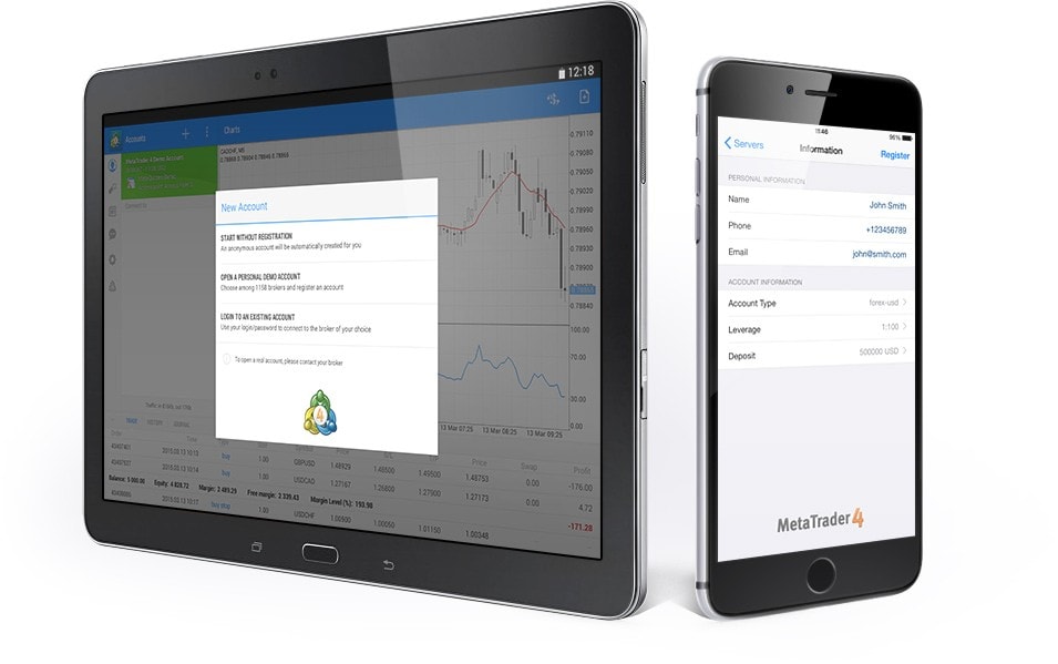You may also open a recent demo-account in MetaTrader 4 Mobile Platforms intended iOS including Android OS devices