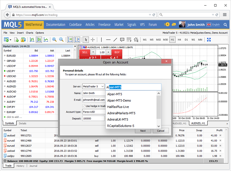 Top 5 forex trading software