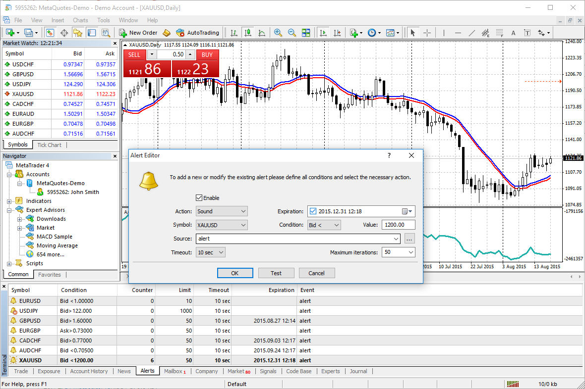 Les alertes de trading vous notifieront des conditions de marché favorables