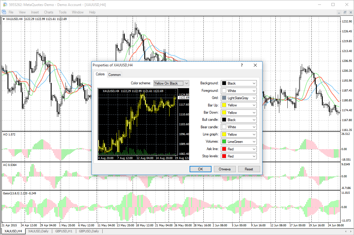 Customize the chart appearance