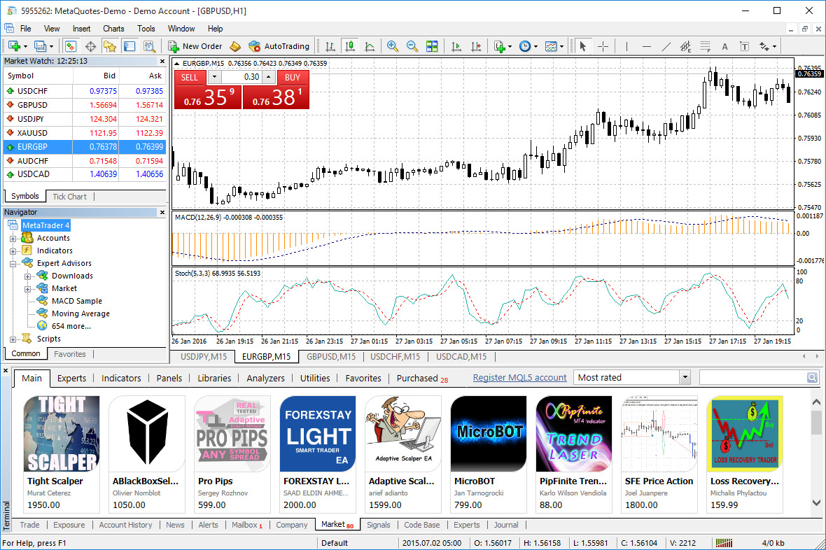 MetaTrader 4, fbs mt4 platform download.