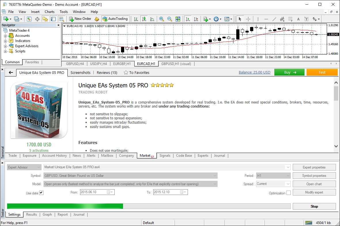 Metatrader 4 Forex Trading Platform - 