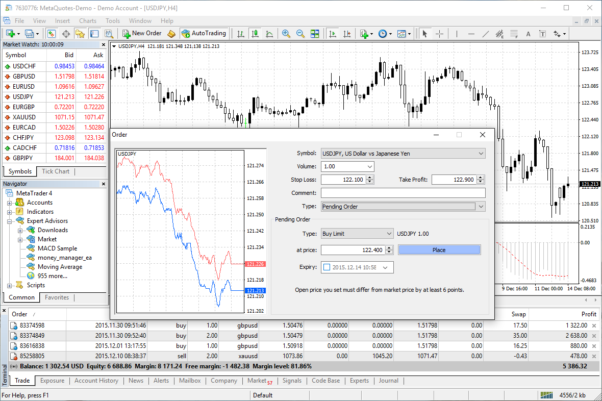 Un système flexible de trading et le support de tous les types d'ordres vous permet d'implémenter n'importe quelle stratégie