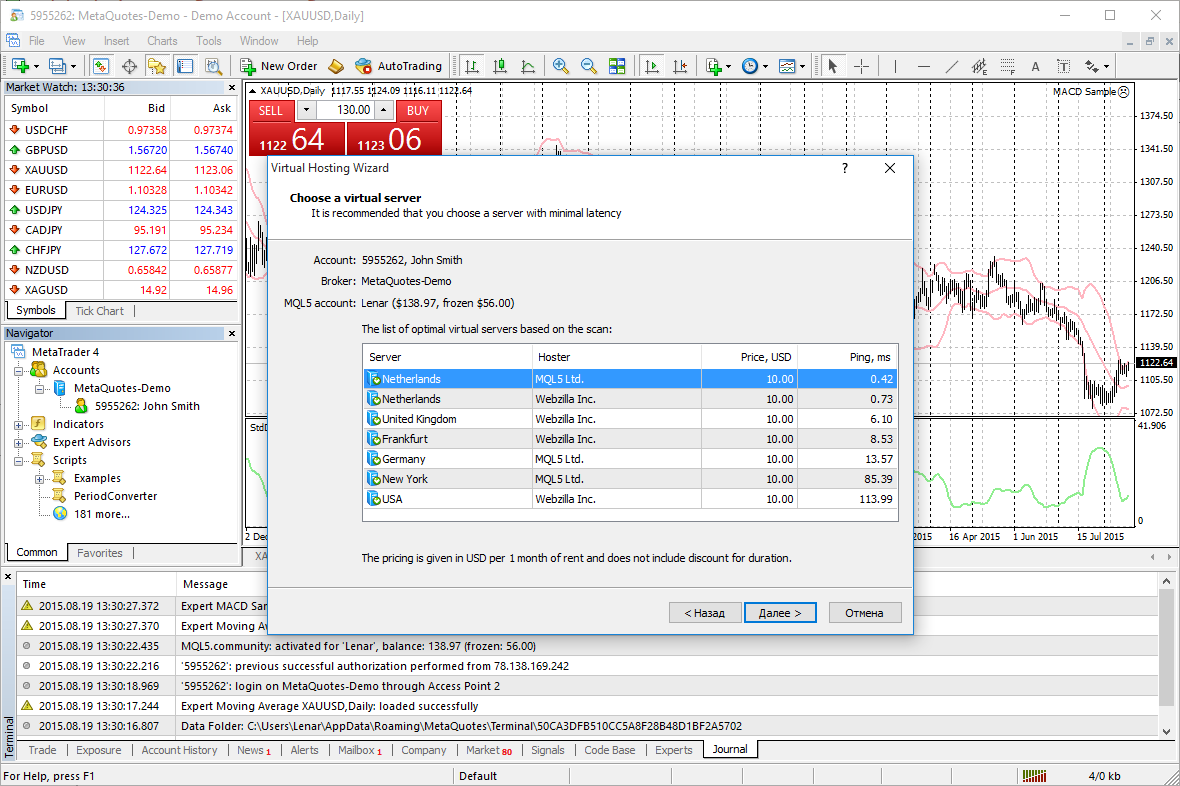 MetaTrader; 4, instatrader.