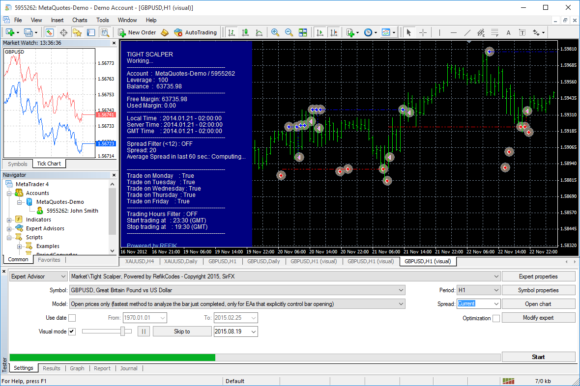 Testez les robots en mode visuel pour mieux comprendre leurs algorithmes de trading