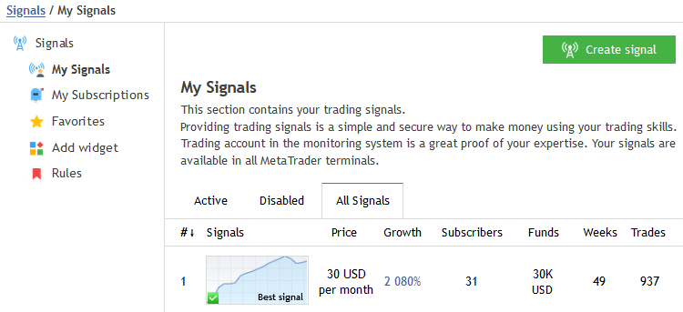 My Signals