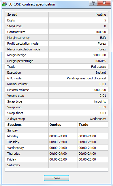 Contract Specification